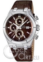 Мужские наручные часы Jaguar Acamar Chronograph J667.2
